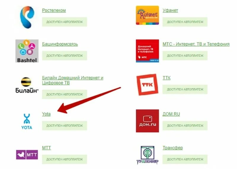 Как оплатить интернет смайл. Йота оплатить интернет. как оплатить интернет yota через сбербанк. терминал йота.