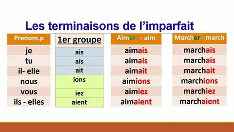 Present simple french