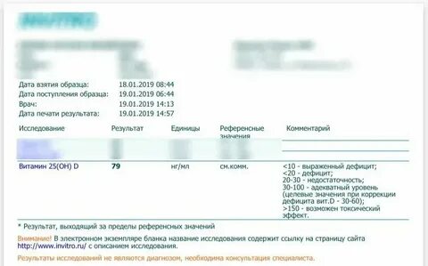Анализ на витамин д инвитро москва