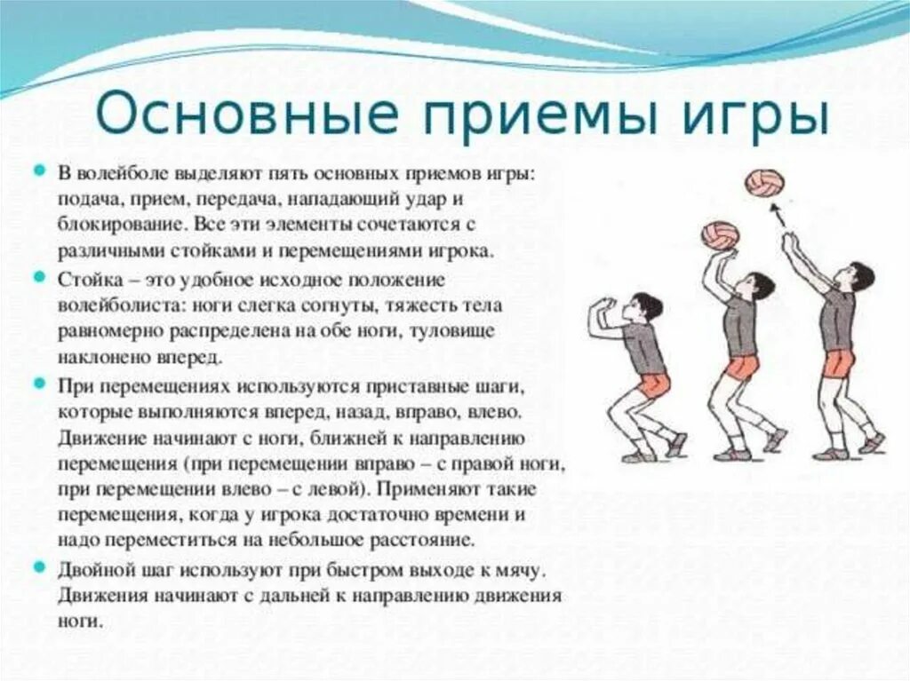 Передача в волейболе кратко. Техника игры прием мяча в волейболе. Пять основных приемов игры в волейбол. Основные приемы в волейболе. Технические приемы в волейболе.