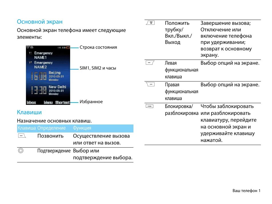 Настройка телефона филипс. Значок на кнопочном экране Филипс Xenium. Значки на дисплее Philips Xenium е111. Филипс е111 значки на дисплее. Инструкция к телефону Филипс кнопочный Xenium.