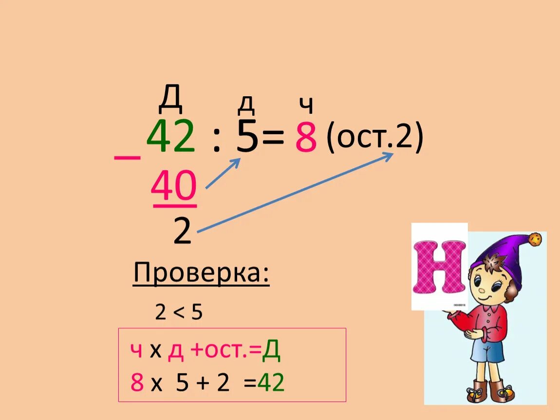 Деление с остатком. Деление с остатком раскраска. Деление с остатком 3 класс. Деление с остатком Моро.