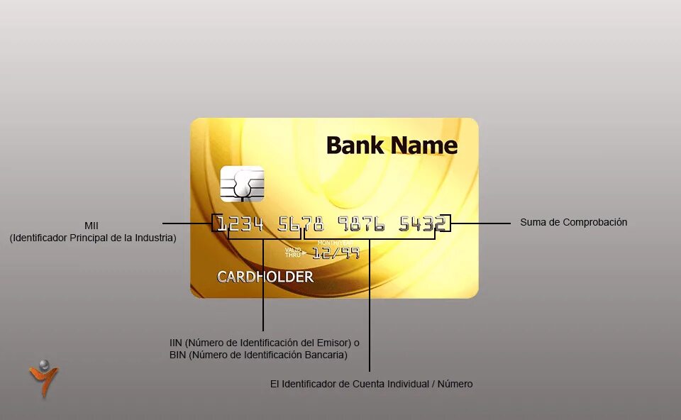 T me type debit. Issue instant на карте. Bank Card number. Number Cards. Instant Issue на банковской карте.