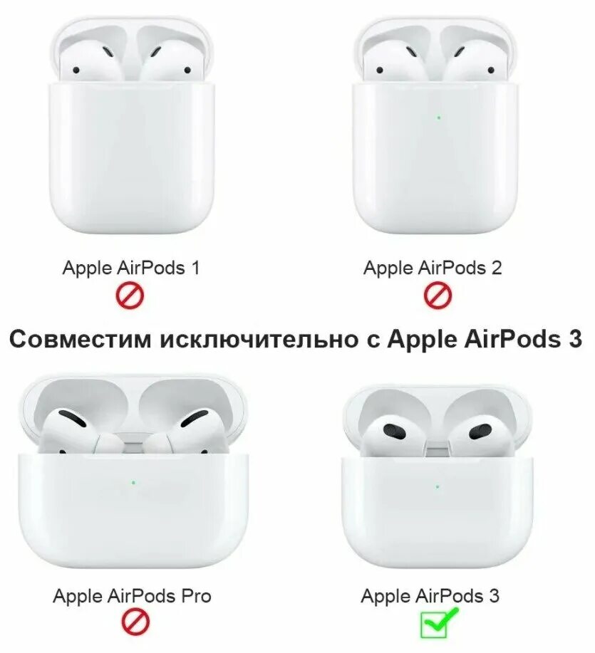 Размеры аирподс. Кейс для Apple AIRPODS Pro. AIRPODS Pro 3 кейс. Наушники Apple AIRPODS 3rd Generation. Наушники Apple AIRPODS 3 габариты.