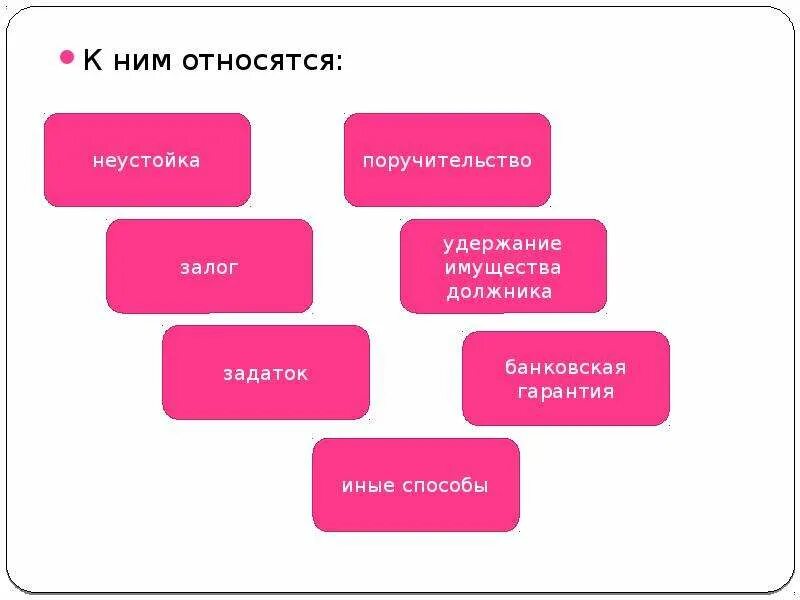 К ним относится. К задаткам относят. Что относиться к задаткам относят. К задаткам можно отнести