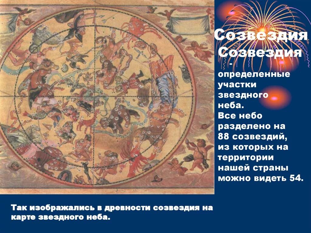 Созвездие это участок звездного неба. Созвездие. Нахождение земли в созвездиях. Звездные каталоги от древности до наших дней презентация. Созвездия с земли.