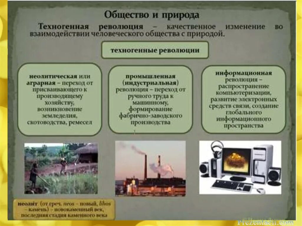 Влияние на общество революция. Общество и техногенные революции. Значение техногенных революций. Аграрная Индустриальная и информационная революция. Значение техногенных революций аграрной индустриальной.