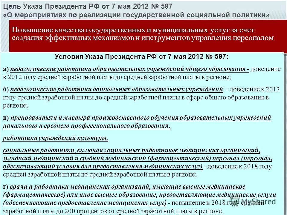 Указ президента 597 от 2012 г