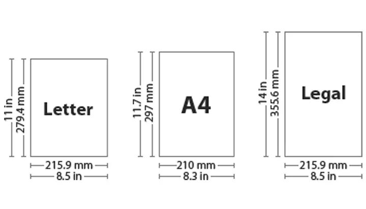 Размер Letter. Формат бумаги Letter. Леттер размер бумаги. Форматы печати. Формат 1 8 а4