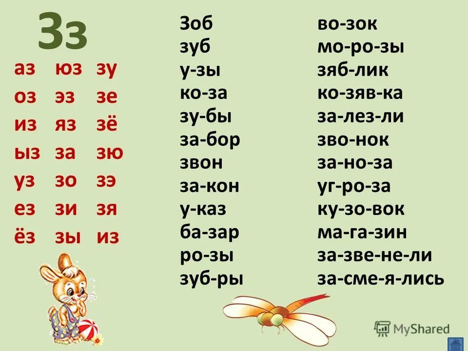 Учимся читать урок 1. Слоговое чтение для детей 5-6 лет. Читаем слоги для детей 6-7 лет. Слоговое чтение для дошкольников слоги. Слоги для чтения 5 лет карточки для детей.