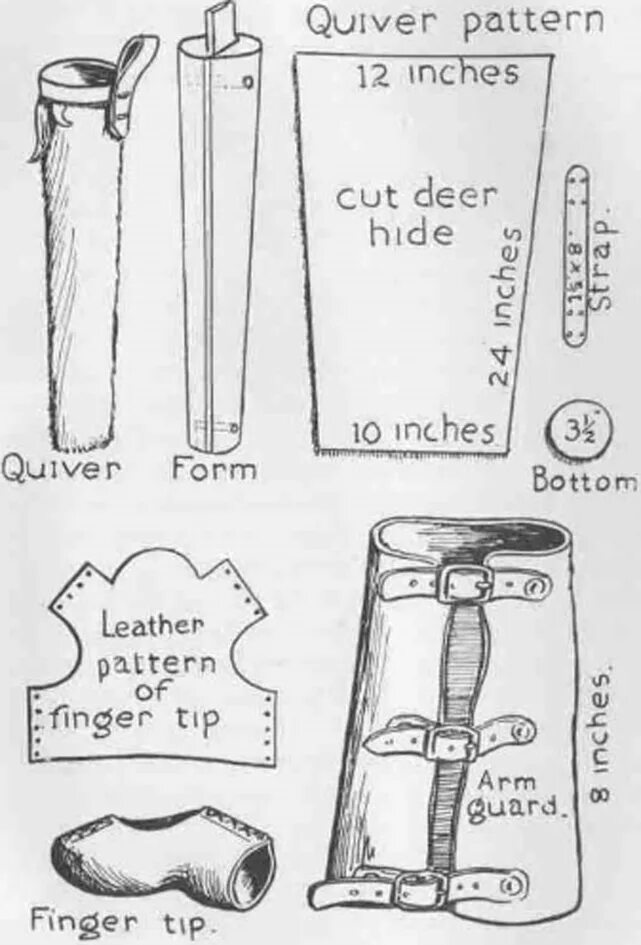 Колчан для чертежей 5 Pin on Leather Instruction Quiver, Leather quiver, Bow and arrow diy