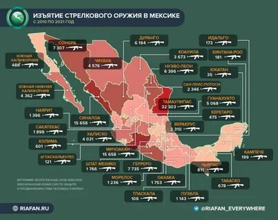 В мексике список