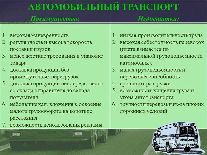 Имеют и недостатки большие. Достоинства и недостатки автомобильного транспорта. Преимущества и недостатки автомобиля. Автомобильный преимущества. Преимущества и недостатки автом.