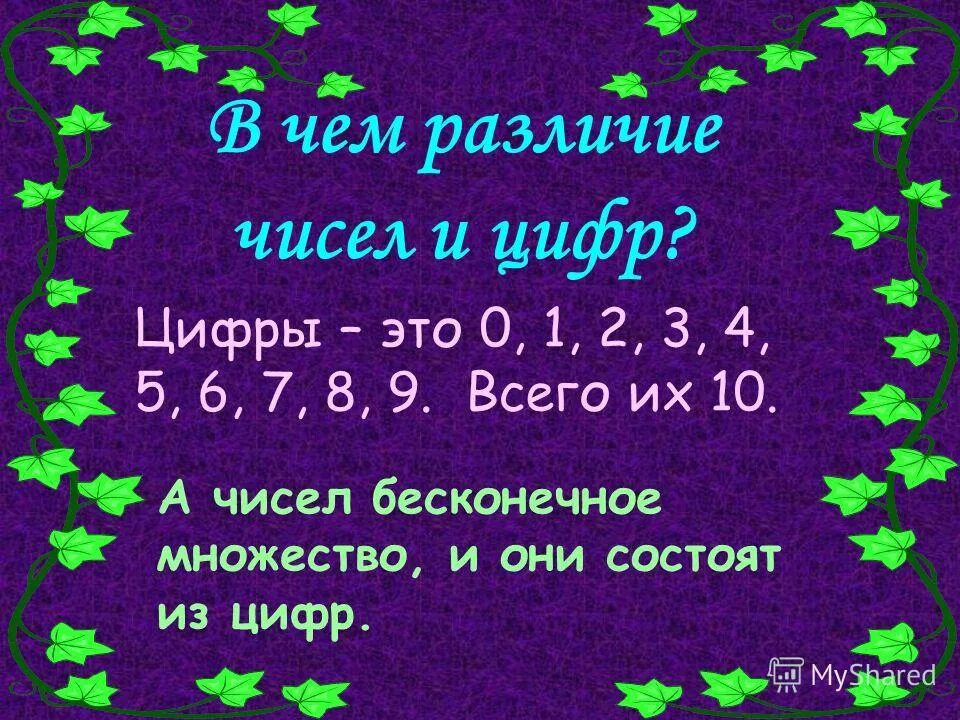 Чем цифры отличаются от цифр. Число и цифра разница. Чем отличается цифра от числа. Цифра и число в чем разница. Отличие цифры от числа.