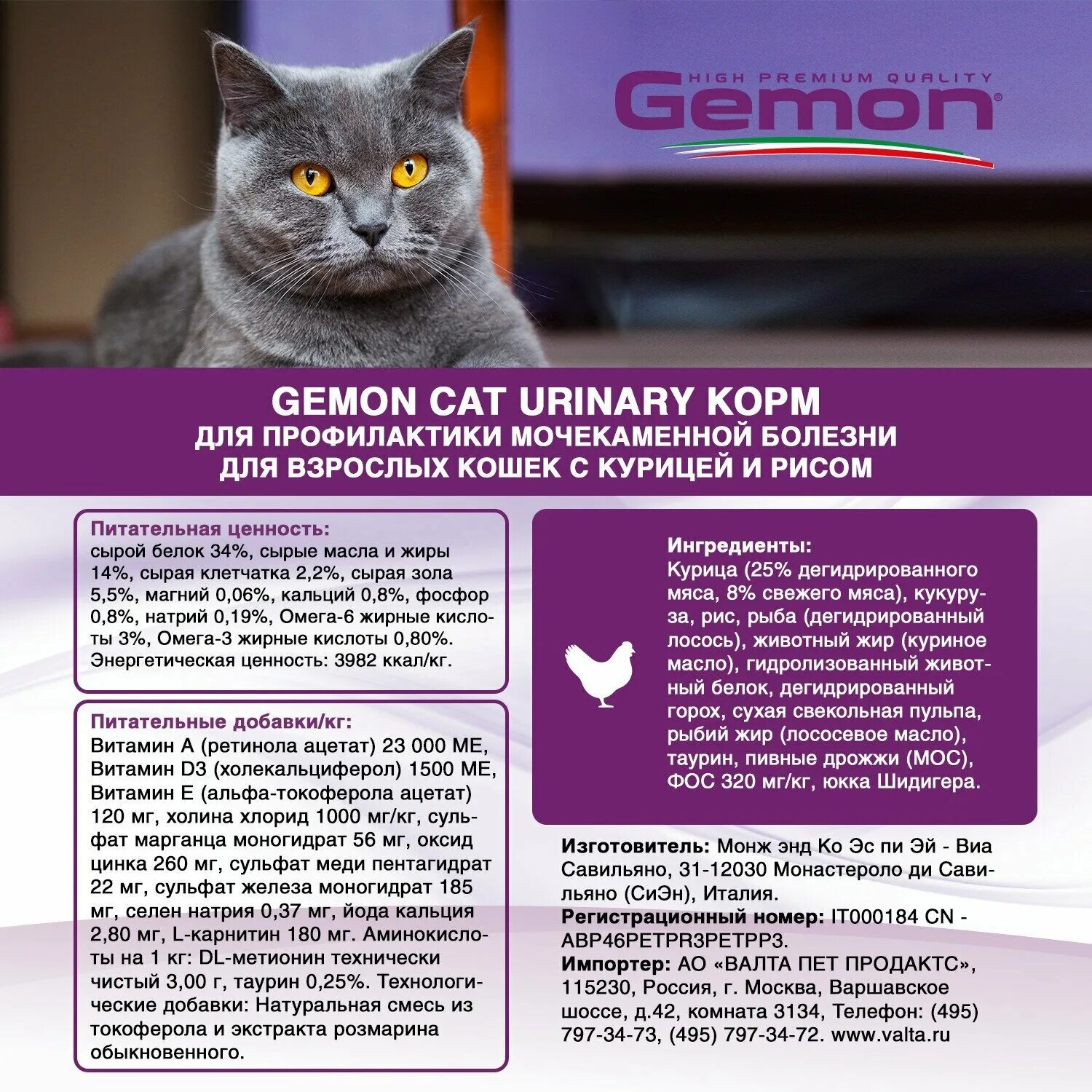 Сухой корм для кошек для профилактики мкб. Gemon уринари. гемон уринари для кошек. urinary для кошек. корм сухой для кошек профилактика мкб.