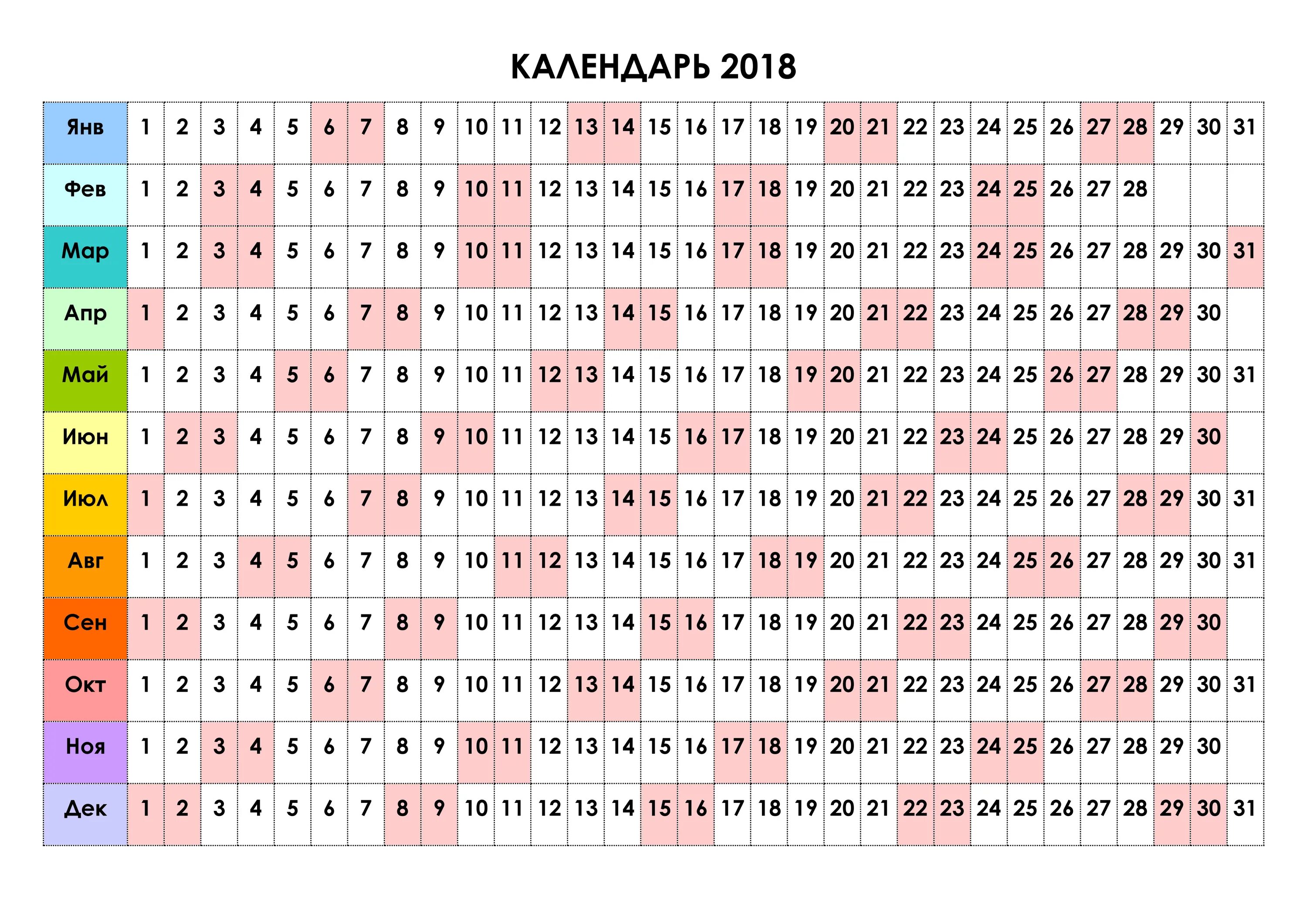 Отсчитать дни календарные