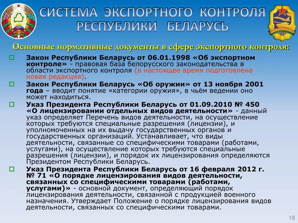 Правовой сайт республики беларусь. Нормативные документы экспортного контроля. Подсистемы экспортного контроля. Законодательные акты в сфере экспортного контроля. Документы Республики Беларусь.