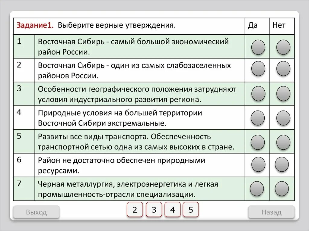 Выберите верные утверждения процесс формирования