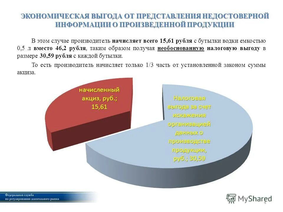 экономическая выгода в денежной или натуральной форме. выгода это в экономике. эконом преимущества. экономические выгоды примеры. экономические выгоды примеры.