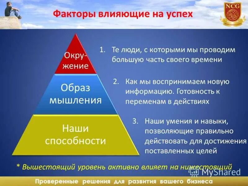 Что общего в жизненном