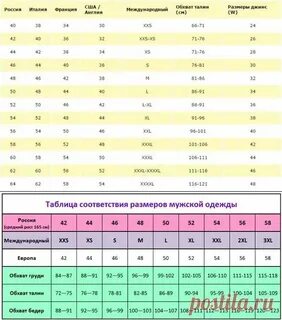 Американские размеры большие