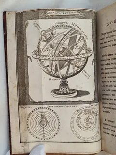 История физики литература