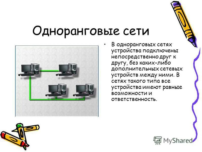 Без каких либо дополнительных. Без каких либо дополнительных