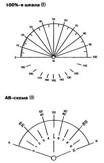 Маятник читать