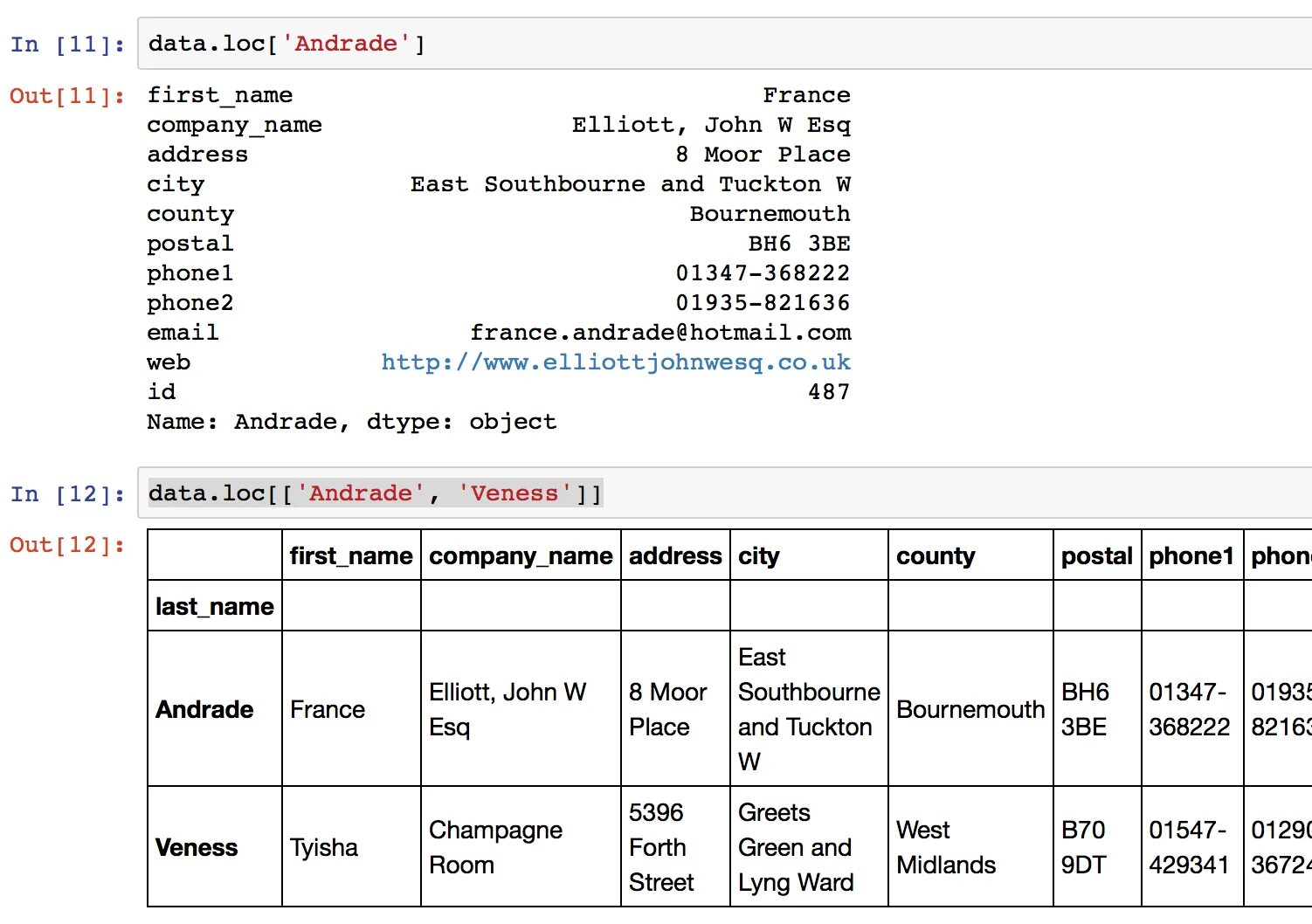 Pandas loc index. Loc pandas python. iloc pandas примеры. метод loc pandas. атрибут loc pandas.