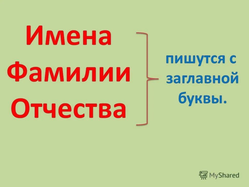 Заглавная буква в именах собственных. Большая буква в именах, фамилиях людей. 2 Класс. Заглавная буква в именах существительных. Имена людей пишутся с заглавной буквы.