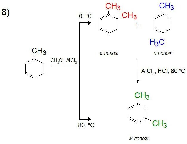 Получение МЕТА ксилола из бензола. Получение ксилола из толуола. Ксилол из бензола. Ксилол из бензола реакция.