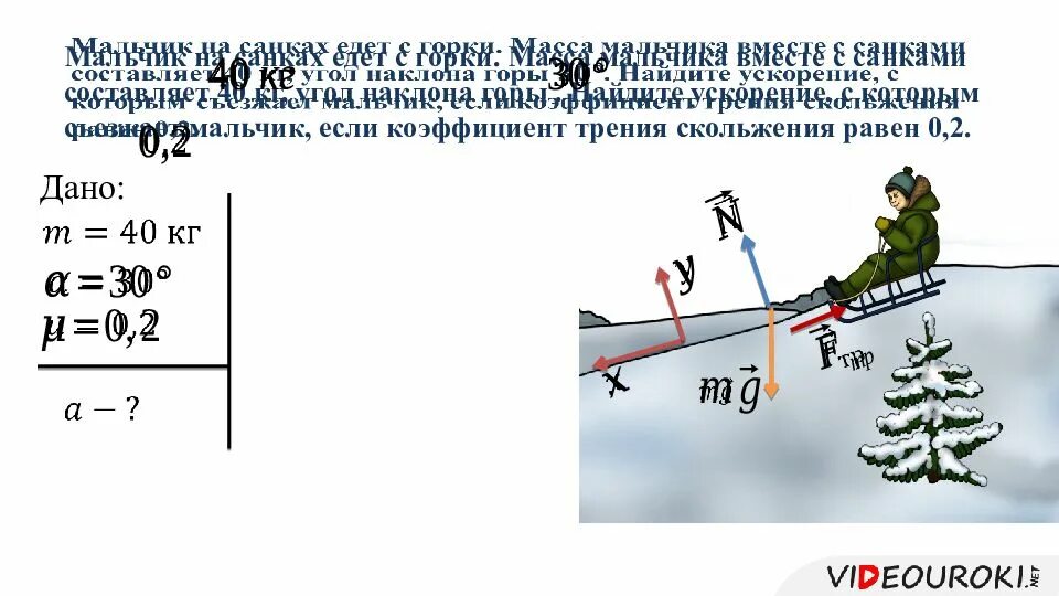 Крутизна подъема детской зимней горки может характеризоваться. Коэффициент трения санок. Сила трения скольжения с углом. Коэффициент трения с углом. Сила трения санки массой.