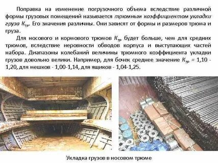 Коэффициент укладки