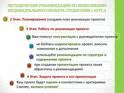 Методические рекомендации для студентов спо