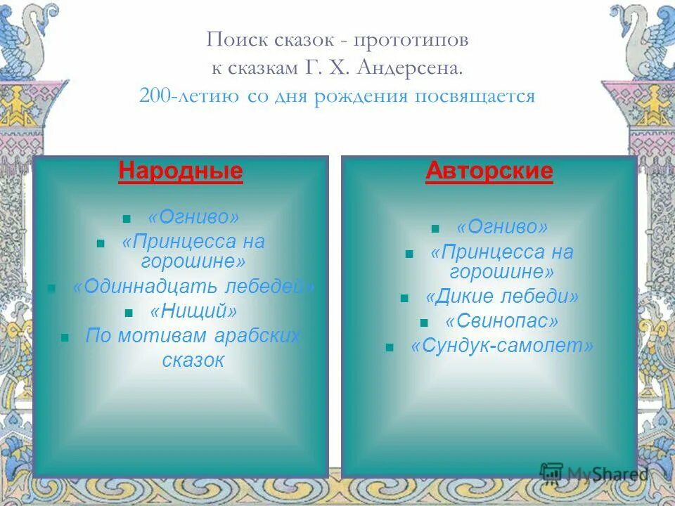 Сравнение авторских и народных сказок. Сказки авторские и народные. Перечень авторских сказок. Сказки народные и авторские список. Зарубежные сказки народные и авторские список.