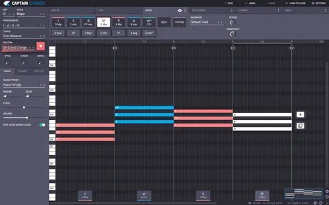 Best chords