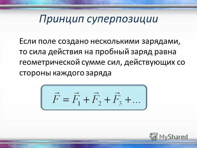 принцип суперпозиции сил это