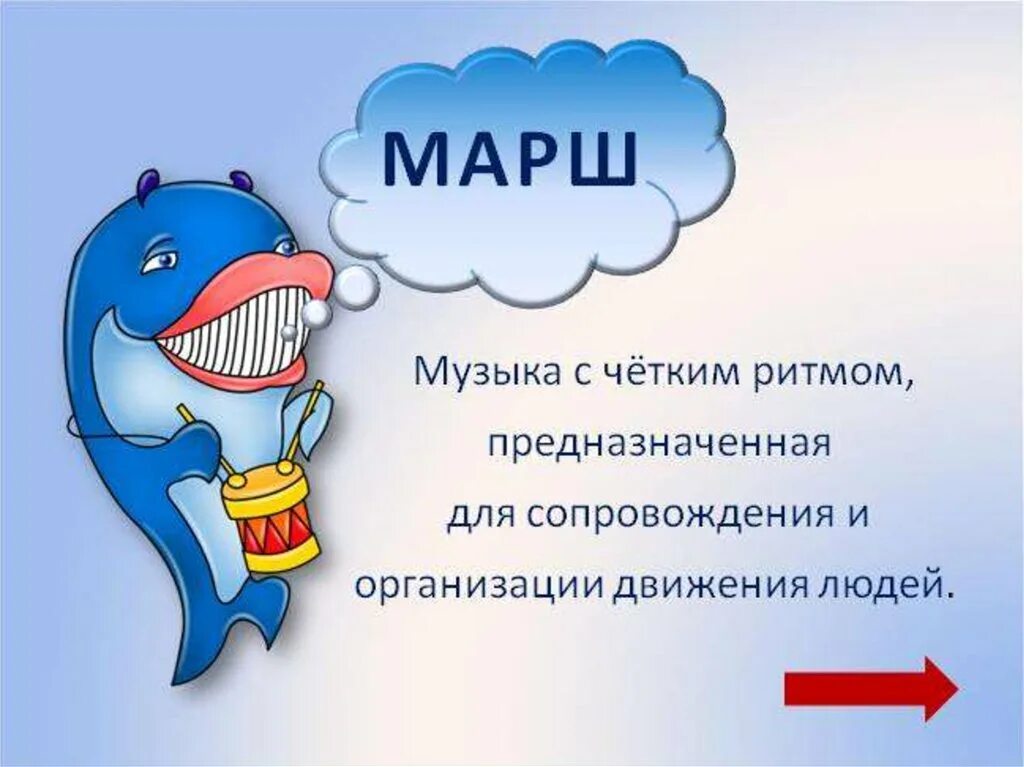 3 жанра музыки. Музыкальные жанры 3 кита. Три кита в музыке 3 класс. Три кита в музыке марш. Музыкальные жанры для детей.