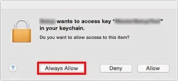 Always allow. Always allow