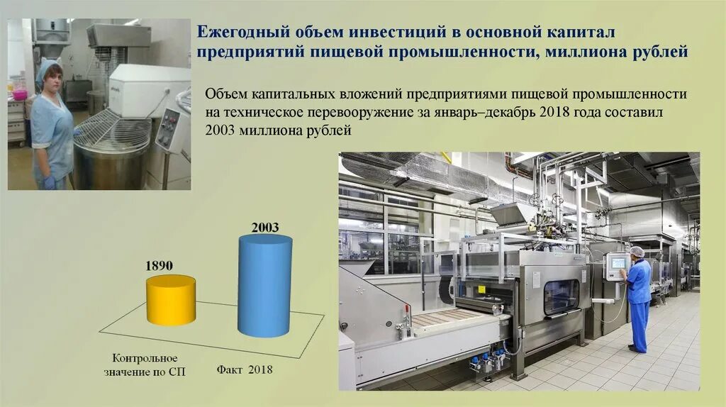 Предприятия пищевой отрасли. Экономика предприятия пищевой промышленности. Предприятия пищевой промышленности Башкортостана. Предприятия пищевой промышленности в Екатеринбурге. Предприятие промышленности пример