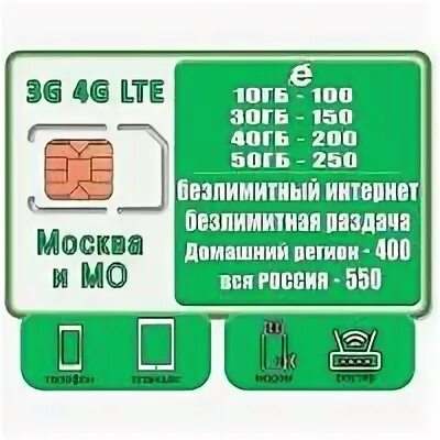 Тарифы рыбинск