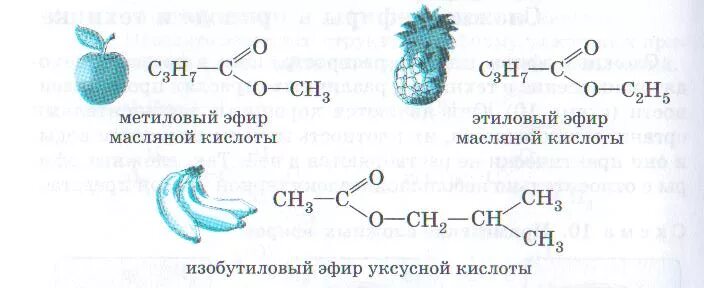 Масляный эфир формула