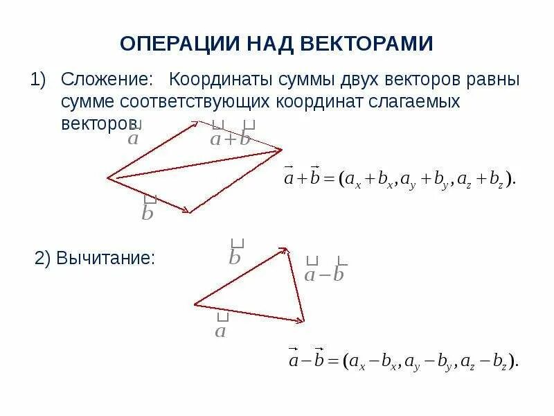 Разность координат вектора плоскости. Сложение и вычитание векторов с координатами. Сложение координат векторов. Сложение и вычитание векторов в пространстве. Сложение координат двух векторов.