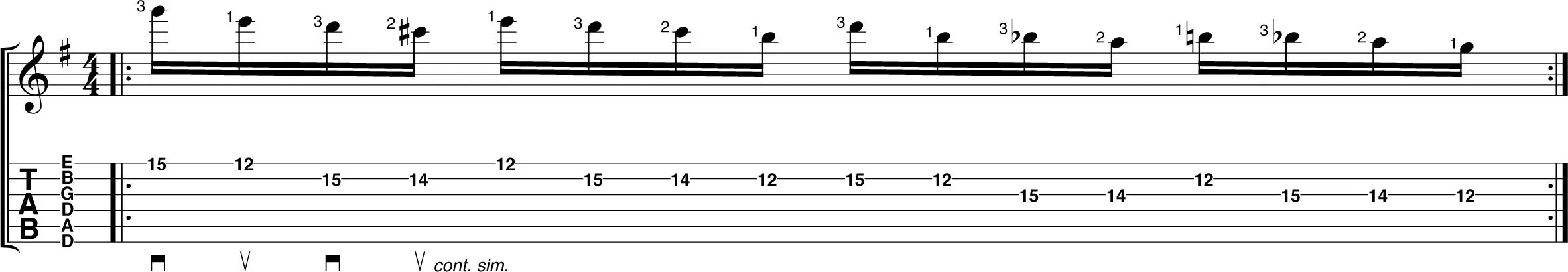 Tab performance