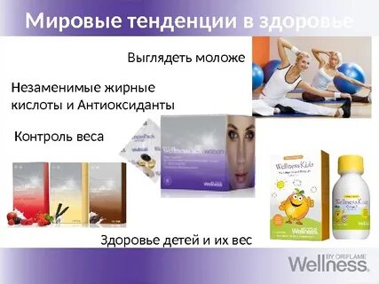 Тенденции здоровья