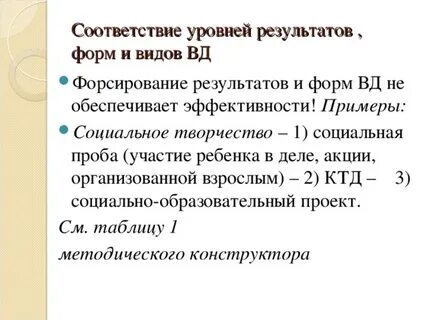Виды вд