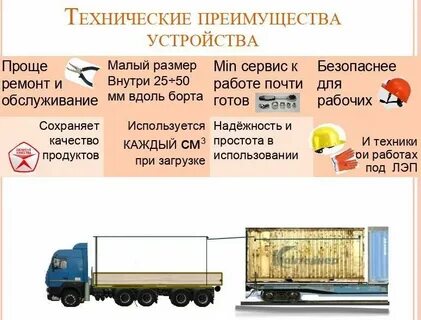 Найти грузы без регистрации