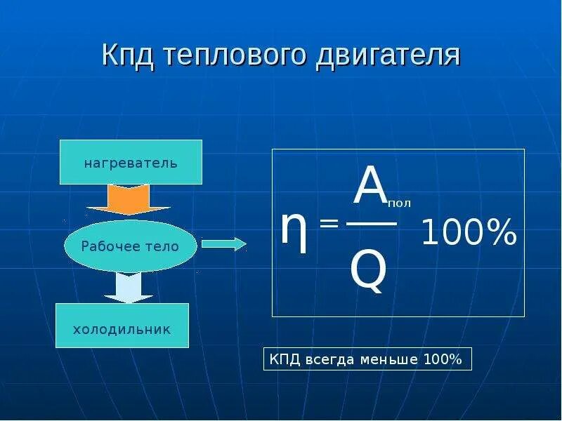 Тепловые двигатели физика 8 класс формулы. Тепловые двигатели физика 10 класс формулы. КПД тепловых двигателей. КПД теплового двигателя формула.