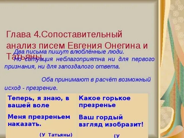 Сходства и различия татьяны и онегина таблица. Татьяна и онегин, анализ двух писем. сравнение писем татьяны и онегина. анализ писем татьяны и онегина. сопоставление двух писем татьяны и онегина.