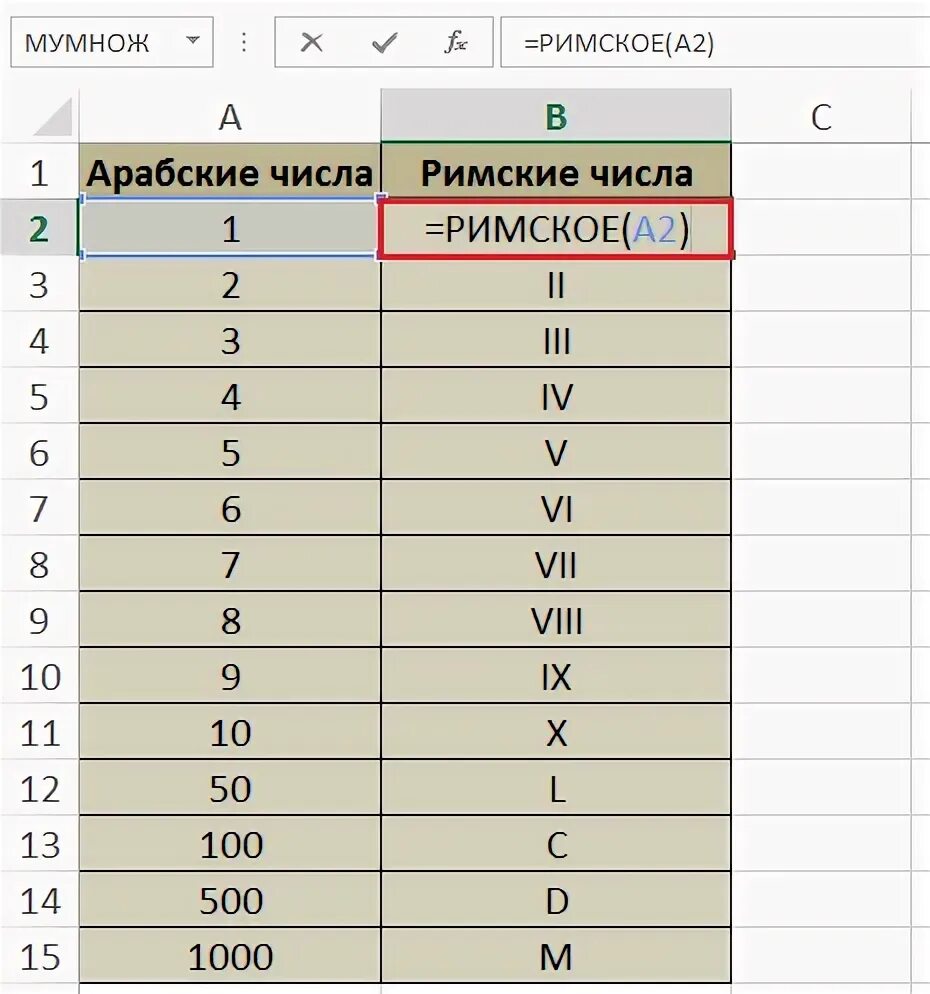 Как набрать римские цифры на клавиатуре телефона